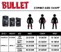 Bullet Triple Pad Set Junior - Black
